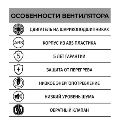 Вентилятор накладной ERA DiCiTi SILENT 5C Gold d125