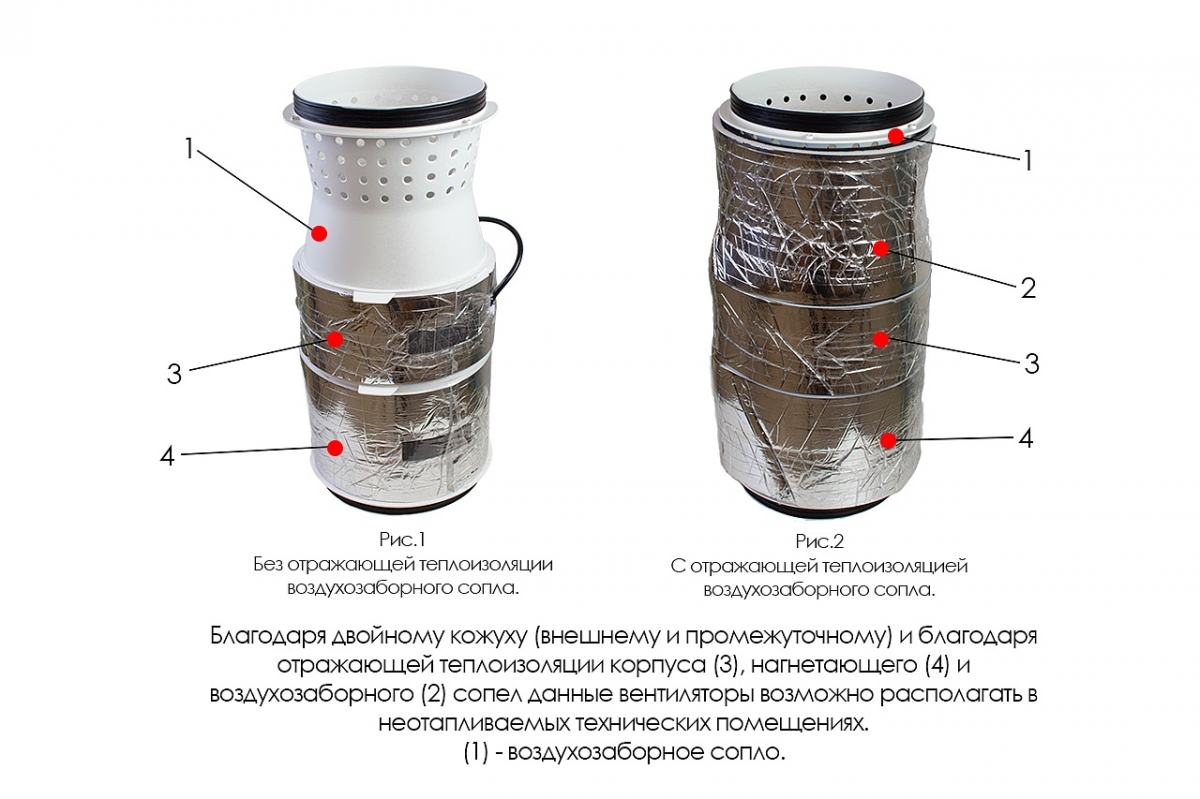 Канальный вентилятор ARIUS Lineo Silent Evo 100-125 LL (18201ARI)