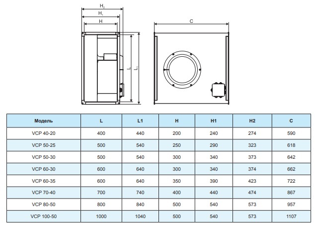 Вентилятор канальный Ровен VCP 60-35/31-GQ/4E 220В