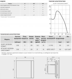 Вентилятор накладной Soler & Palau Silent 100 CRZ Design ECOWATT Barcelona (таймер)