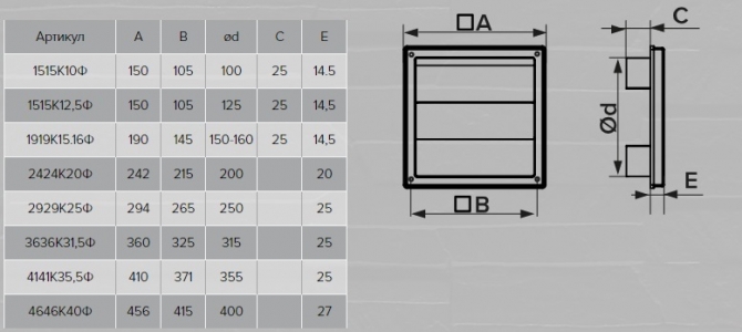 Решетка с гравитационными жалюзи ERA 4141К35,5Ф сер (410х410, d355)