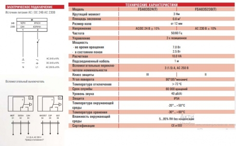 Airone FSA03S230S Электропривод с возвратной пружиной для противопожарных клапанов